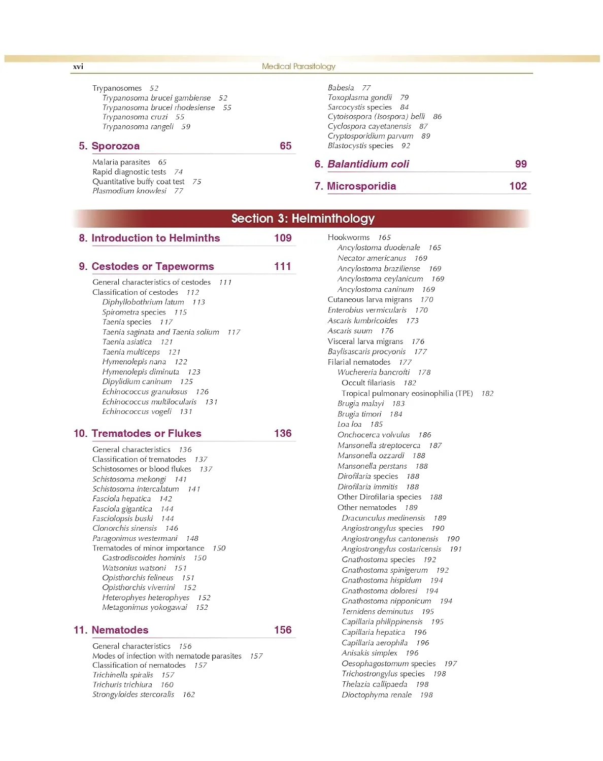 Arora Medical Parasitology, 6th Ed