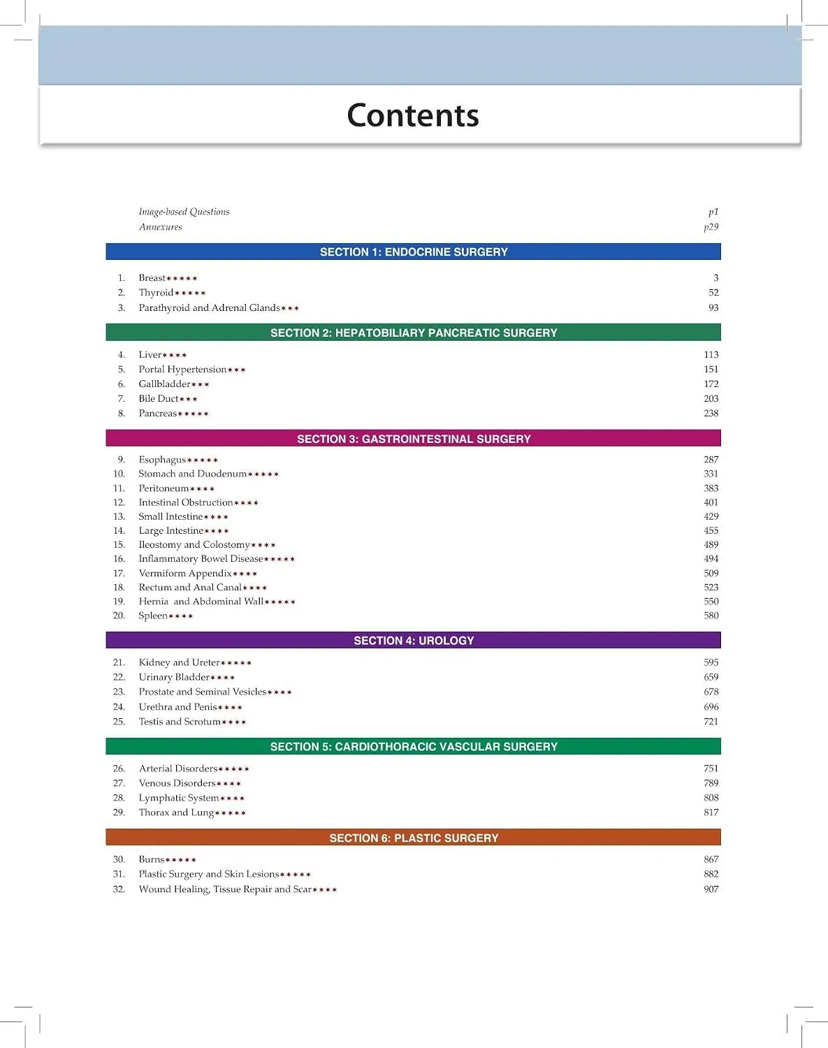 Surgery Essence, 11th Ed