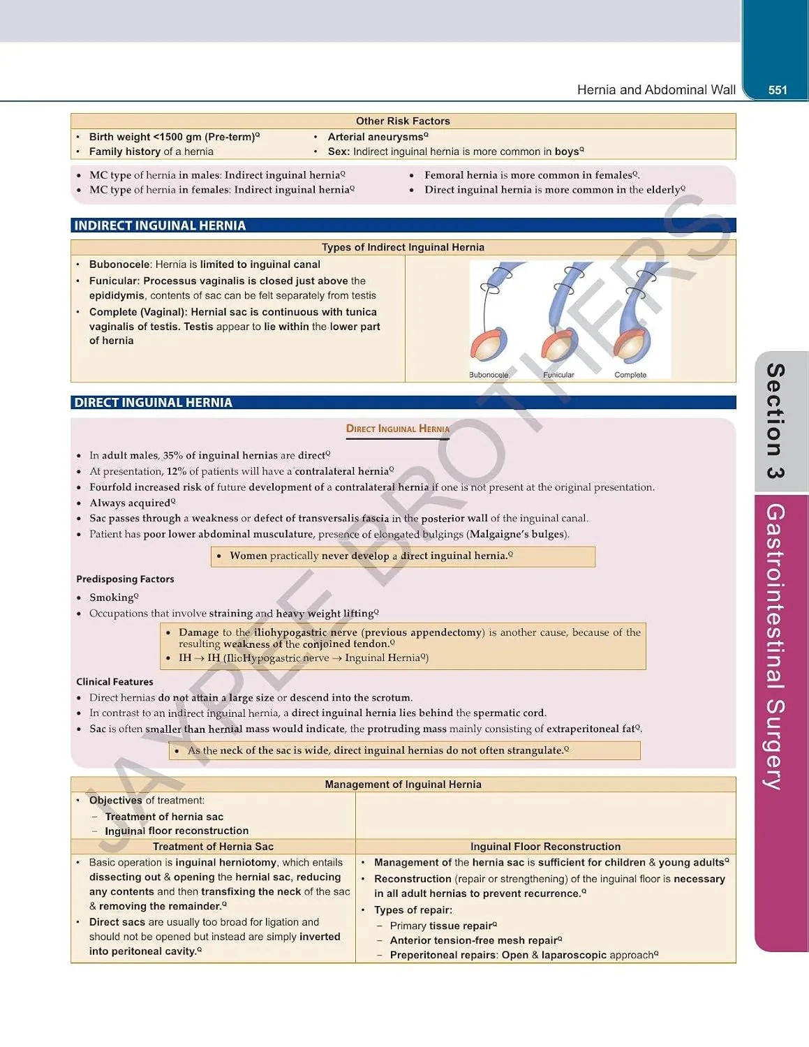 Surgery Essence, 11th Ed