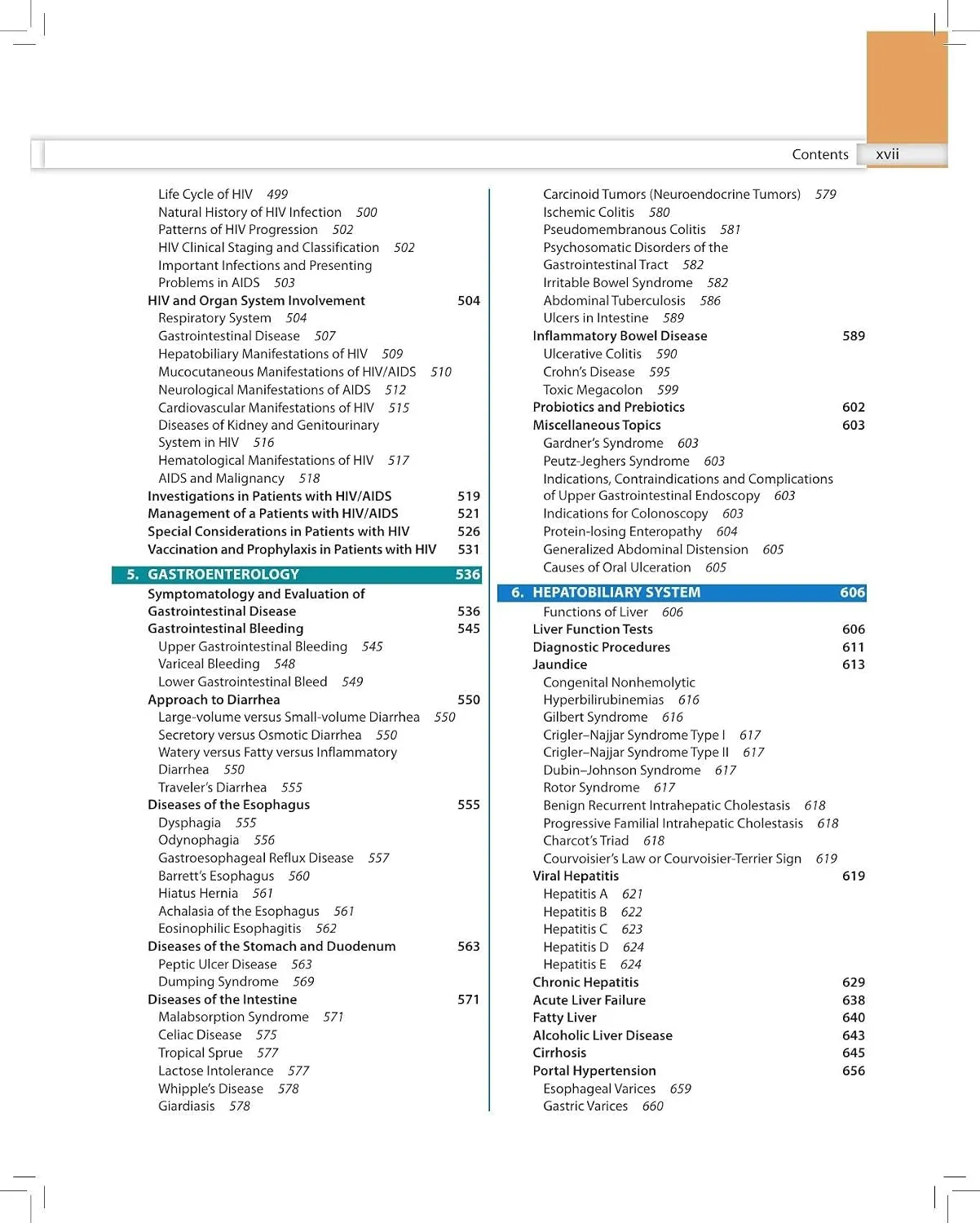Archith Boloor Medicine Manual, 5th Ed